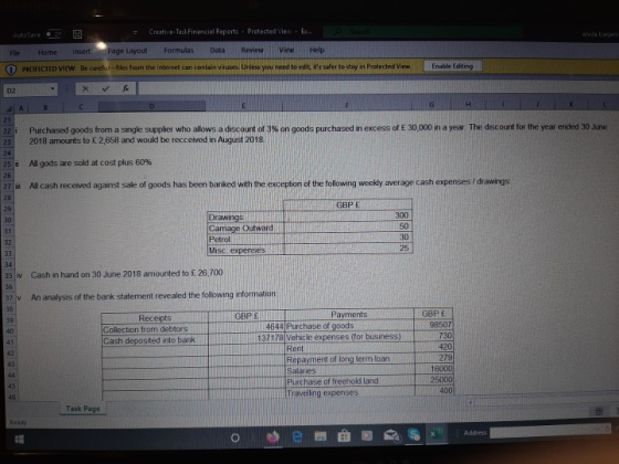 AutoSave r - Creative-Task Financial Reports Protected View - Ex. File Home Insert Page Layout Formulas Data PROIECTED VIEW B