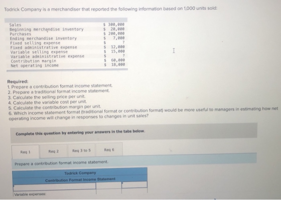 Todrick Company is a merchandiser that reported the following information based on 1,000 units sold: Sales Beginning merchand