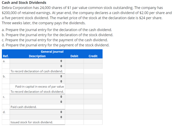 Cash and Stock Dividends Debra Corporation has 24,000 shares of $1 par value common stock outstanding. The company has $200,0