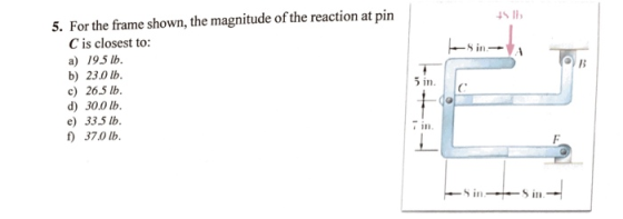 SII Sin OB 5. For the frame shown, the magnitude of the reaction at pin C is closest to: a) 19.5 lb. b) 23.0 lb. c) 26.5 lb.