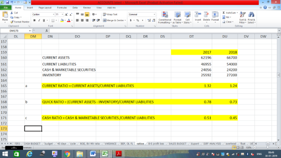 Home nert Page Layout Formulas Data Review View dd-Ins Cut copy ▼ Format Painter Σ AutoSum ー E ゴWrap Text в 1 프 . Ej-., Δ. : rーー 逻锂函Merge & Center. $, % , 弼,8 Conditional Format eCell Insert Delete Format Paste Sort &Find & Formatting, as Table w styles. Styles 2 ClearFe Select Edting ▼ ㆆ ▼ Clipboard DM173 DL Font Alignment Number Cells DM DN DO DP DQ DR DS DT DU DV DW 157 158 159 160 161 162 163 164 165 166 167 168 169 170 CURRENT ASSETS CURRENT LIABILITIES CASH & MARKETABLE SECURITIES INVENTORY 2017 62196 46955 24056 25592 2018 66700 54000 24200 27200 CURRENT RATIO = CURRENT ASSETS/CURRENT LIABILITIES 1.32 1.24 QUICK RATIO = (CURRENT ASSETS-INVENTORY)/CURRENT LIABILITIES 0.78 0.73 CASH RATIO CASH&MARKETABLE SECURITIES /CURRENT LIABILITIES 0.51 0.45 172 173 174 175 FIFO , CASH BUDGET . bud 45 BV MV ratio VARIANCE BEP, OL FL ros B-S loss SALES BUDGET DIFF ANALYSIS- overhead , float 06:46