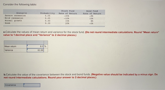 Consider the following table: Scenario Severe recession Mild recession Normal growth Boom Probability 0.05 0.25 0.40 0.30 Sto