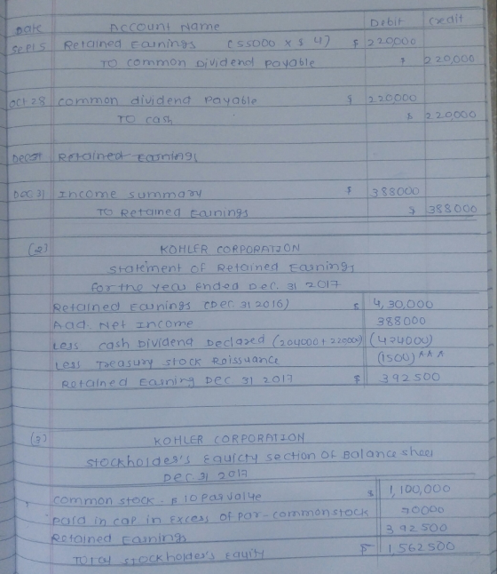 pccount Name Dake Debit Coedit Retained Eaunings CSS000 x $ Septs 220000 TO Common Dividenol payable 2 20000 OCt 28 common di