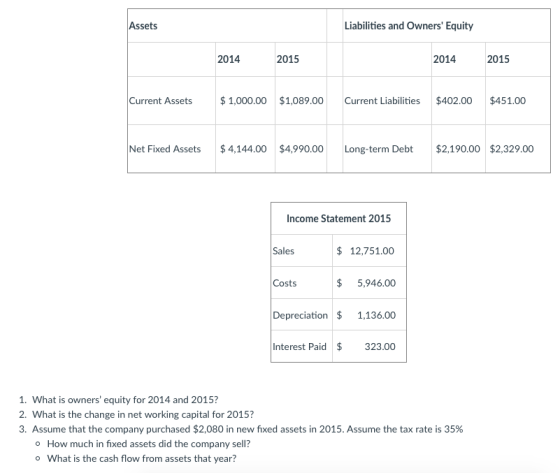 Assets Liabilities and Owners Equity 2014 2015 2014 2015 Current Assets 1,000.00 $1,089.00 Current Liabilities $402.00 $451.00 Net Fixed Assets 4,144.00 $4,990.00Long-term Debt $2,190.00 $2,329.00 Income Statement 2015 12,751.00 $5,946.00 Depreciation1,136.00 Interest Paid$323.00 Sales Costs 1, What is owners equity for 2014 and 2015? 2. What is the change in net working capital for 2015? 3, Assume that the company purchased $2,080 in new fixed assets in 2015, Assume the tax rate is 35% o How much in fixed assets did the company sell? o What is the cash flow from assets that year?