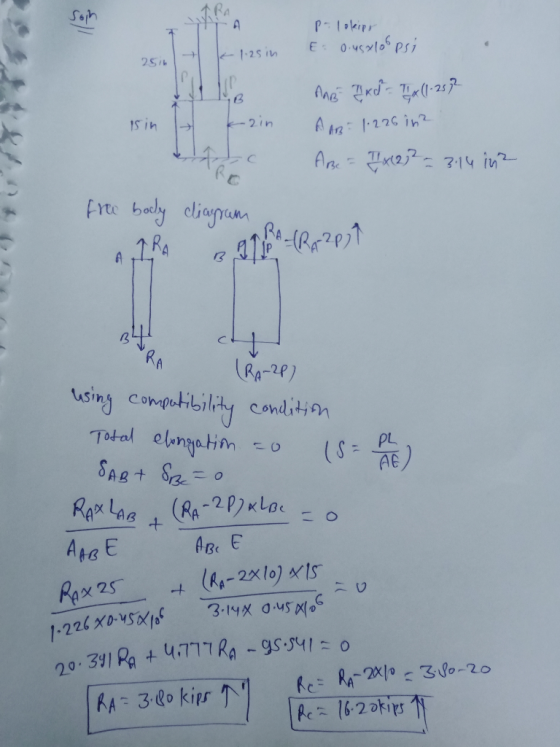 P- lokipo 25in t k 1.25in E 0.45xloopsi AB Ixd = I x (1-2572 AA 1.226 in? Are = 1x1252-, 3-14 in? isin kein Artic free body c