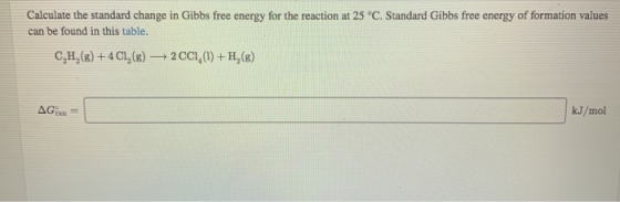 Calculate the standard change in Gibbs free energy for the reaction at 25 °C. Standard Gibbs free energy of formation values
