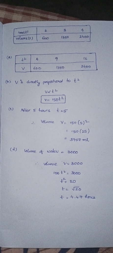 2 3 4 Smelt) Evolume (V) Goo (350 2400 (a) +2 4 9 16 V 600 1350 2400 (b) vis directly proportional to t2 vath Ve 150t2 (e) Af