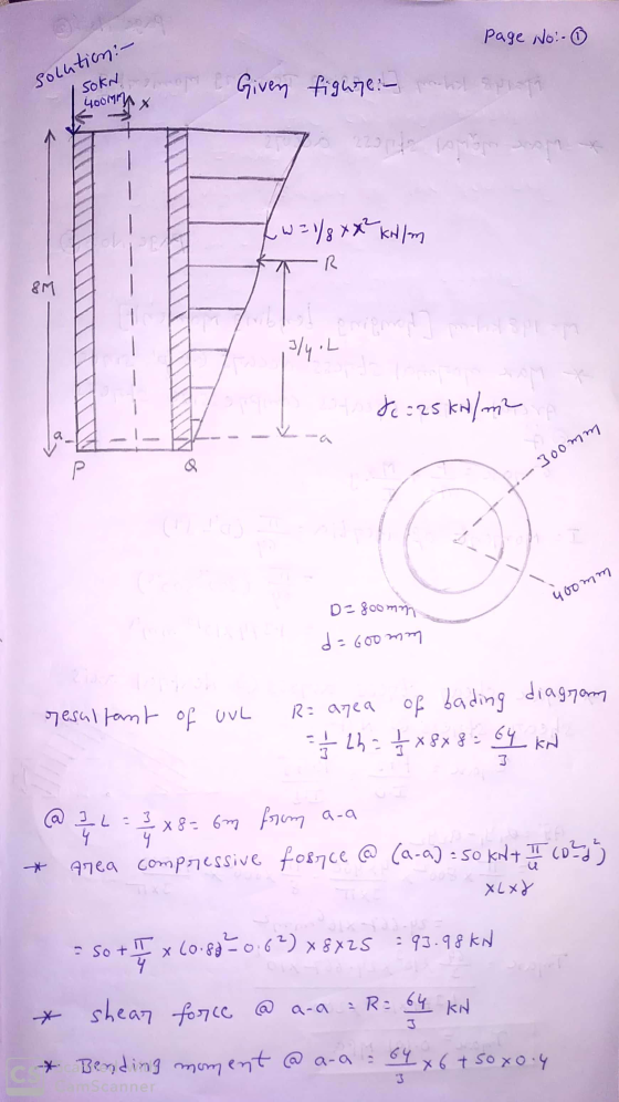 Page No - solution:- SOKN op Given figure - prohl spiti 400mm 222 in LW = 1/8x*² kN/m ZN R & Com portal /y.L to a 25 kn/m² P