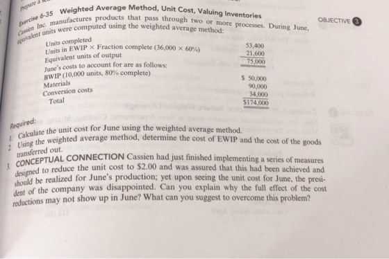 Prpure Exercise 6-35 Weighted Cassien Inc. manufactures ted Average Method, Unit Cost, Valuing Inventories roducts that pass