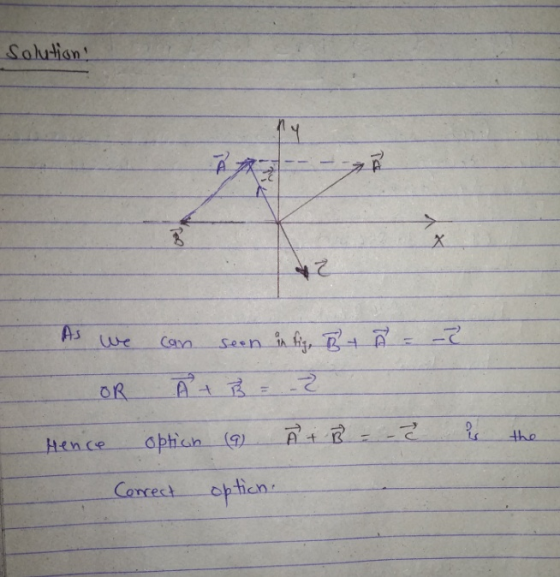 Solutian As we Seen ih f, Can oR the aphicn ( Hence optien Concect