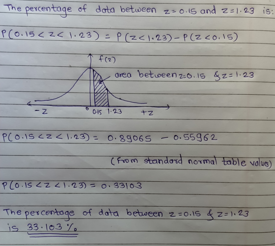 The percentage of data between 2-0.15 and 2-1.23 is: P(0.15<2C 1.23)=P(Z <1:23)-P(Z <0.15) f(2) area between 2-0.15 82=1.23 -