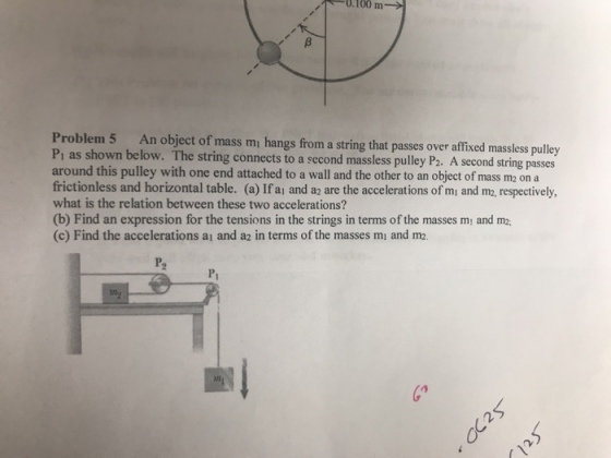0.100 m Problem 5 A Pi as shown below. The around this pulley with one end attached to a wall and the other to an object of mass m2 on a frictionless and horizontal table. (a) If ai and a2 are the accelerations of mi and m2, respectively what is the relation between these two accelerations? (b) Find an expression for the tensions in the strings in terms of the masses m; and m2 (c) Find the accelerations ai and a2 in terms of the masses mı and m2. n object of mass mi hangs from a string that passes over affixed massless pulley string connects to a second massless pulley P2. A second string passes P2 P1 in Go