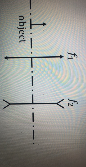 fi f2 1.- object