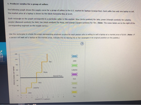 5. Producer surplus for a group of sellers The following graph shows the supply curve for a group of sellers in the U.S. mark