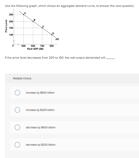 Use the following graph, which shows an aggregate demand curve, to answer the next question, 250 200 150 100 AD 0 500 600 700
