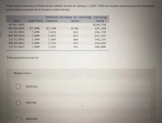 Tony Hawks Adventure (THA) issued callable bonds on January 1, 2021. THAs accountant has projected the following amortizati