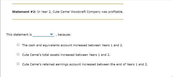 Statement #2: In Year 2, Cute Camel Woodcraft Company was profitable. This statement is , because: O The cash and equivalents