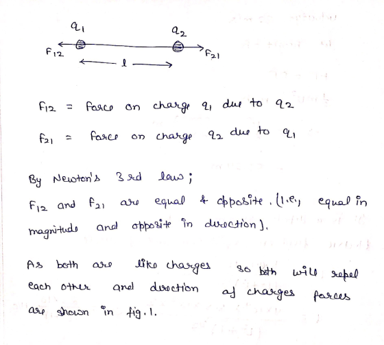 2. 12. F. 2. fase, on charge 21 each ohr ane dusechion chasges aes