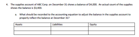 The supplies account of ABC Corp. on December 31 shows a balance of $4,000. An actual count of the supplies shows the balance is $3,400. 4. What should be recorded to the accounting equation to adjust the balance in the supplies account to properly reflect the balance at December 31? a. Assets Liabilities Equity