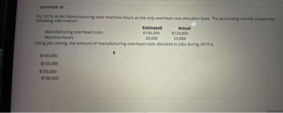 QUESTION 19 For 2019, Al Ain Manufacturing uses machine-hours as the only overhead cost-allocation base. The accounting recor