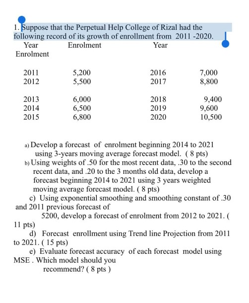 1. Suppose that the Perpetual Help College of Rizal had the following record of its growth of enrollment from 2011-2020. Year
