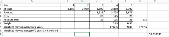 A 12] 3,100 3,950 3 3,500 3,525 -25 1 Year 2 Mileage 3 Forecast 4 Error 5 Absolute error 5 Weight 7 Weighted moving average o