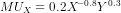 MU_X = 0.2 X^{- 0.8} Y^{0.3}