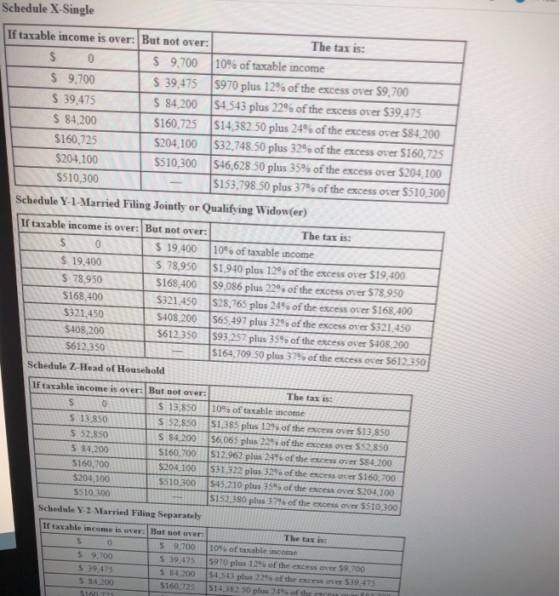 hedule X-Single f taxable income is over: But not over: The tax is: $ 0 $ 9,700 10% of taxable income $ 9,700 $ 39,475 5970 p