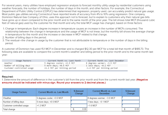 For several years, many utilities have employed regression analysis to forecast monthly utility usage by residential customer