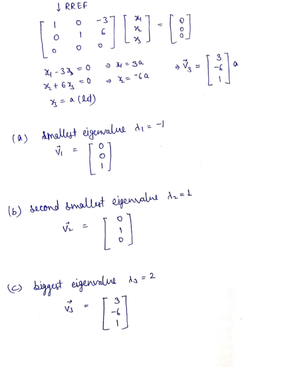 J RREF 1 3 - + 4 = 3a k=-6 a a *+62 -0 ota sa v 4-34= 0 h+ 6% =0 x-alld) cas smallest eigenvalue di=- (6) second smallest eig