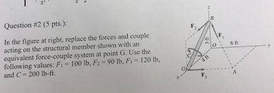 3* Question #2 (5 pts): In the figure at right, replace the forces and couple acting on the structural member shown with an equivalent force-couple system at point G. Use the following values: Fi -100 lb, F 90 lb, F-120 lb, and C- 200 lb-ft.