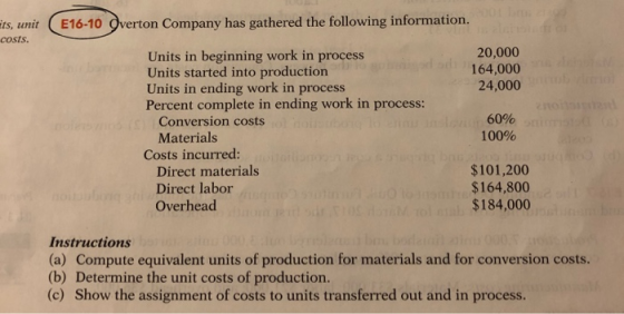 its, unit (E16-10 Overton Company has gathered the following information. costs. Units in beginning work in process 20.000 Un
