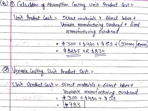 ®) © Calatdation of Absorption Costing uyid Product Costa 1 Unit Product Costs Direct materials & Direct labort anov Vasieble