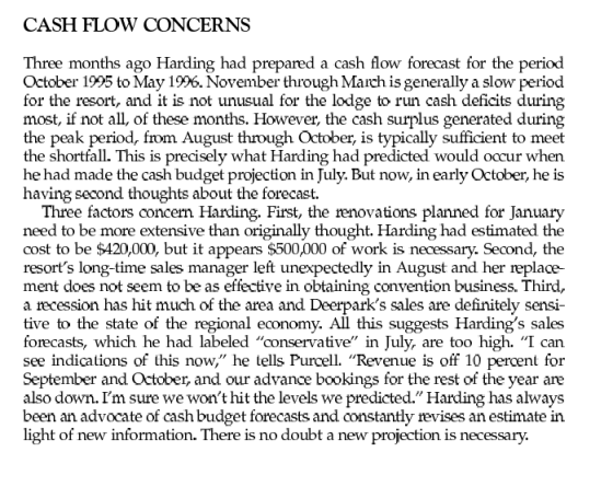CASH FLOW CONCERNS Three months ago Harding had prepared a cash flow forecast for the period October 1995 to May 1996. Novemb