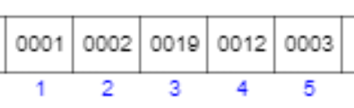 00010002001900120003 1 2. 3 4 5
