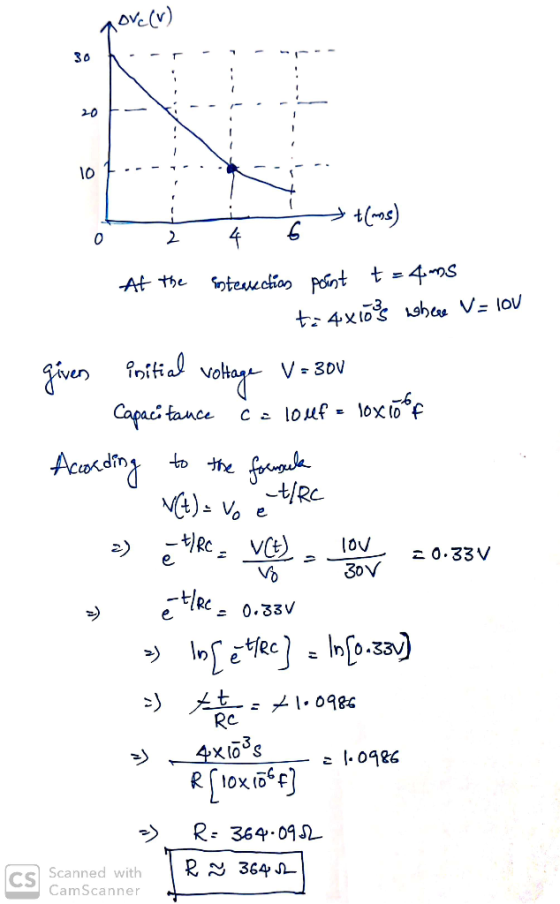 pore(r) 30 h - - - - - - E- - Y-. -- i b y tms) = lov 0 2 4 6 At the intersection point t = 4.ms 1 t= 4x10s where given initi