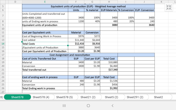 u AR VK F G H Equivalent units of production (EUP) - Weighted Average method Units % material EUP-Materials % Conversion EUP-