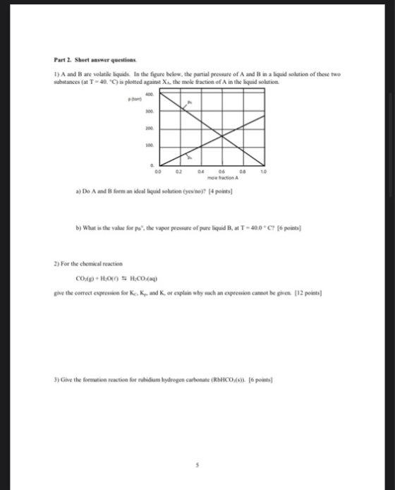 Part 2. Short answer questions 1) A and B are volatile liquids. In the figure below, the partial pressure of A and B in a liq