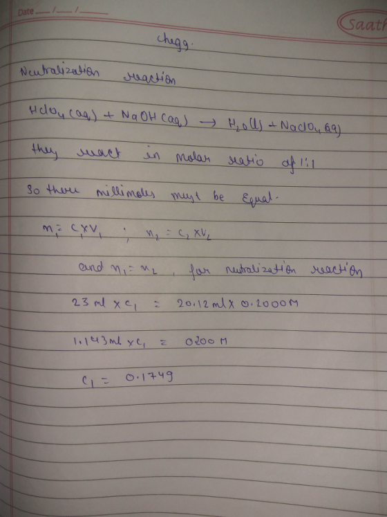 Date--/--/ Saath