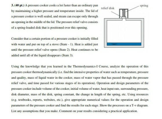 spring relief disk 3. (40 pt.) A pressure cooker cooks a lot faster than an ordinary pan by maintaining a higher pressure and