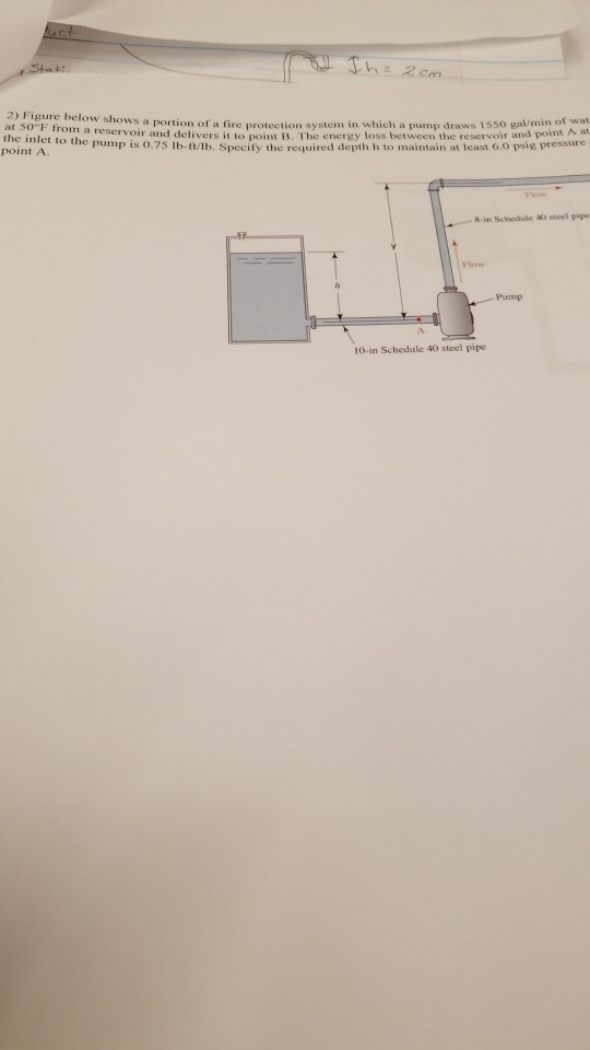 Cm ure below shows ws a portion of a fire protection system in which a pump draws 1550 gal/min of wat r and delivers it to point B. The energy loss between the reservoir and point a pump is O.75 lb-t/Ib. Specify the required depth h to maintain at least 6.0 psig pressure portion at 50°F from a reservoir the inlet to the pump is point A. K-in Schedule 40 steel pipe Pump 10-in Schedule 40 steel pipe