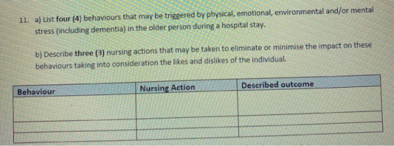 11. a) List four (4) behaviours that may be triggered by physical, emotional, environmental and/or mental stress (including d