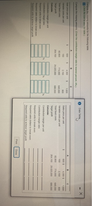 Compute the missing amounts for the following table eche con lo vw the table H 0 Data Table 1,600 800 Compute the missing amo