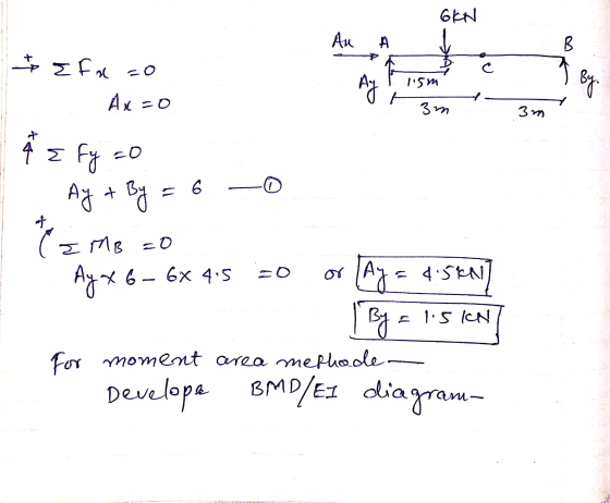 An A C Pism Efazo Ax=0 By I 3m 30 Ca MB zo Ayx 6– 6x 4.5 30 or Ay = 4.5kN] By = 1.5 kn For moment area methode - Developa BMD