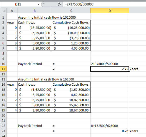 D11 fx =2+375000/500000 ДА в Assuming Initial cash flow is 1625000 2 year Cash flows Cumulative Cash flows 0 $ (16,25,000.00)
