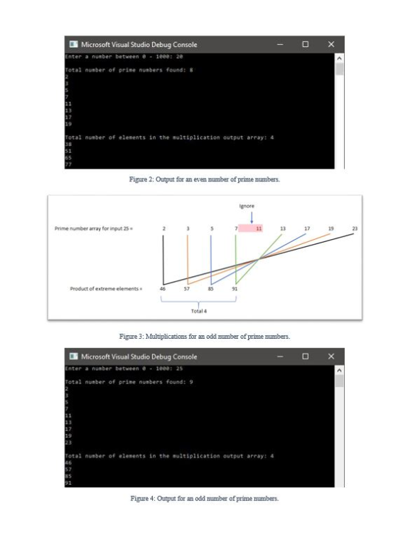 Microsoft Visual Studio Debug Console nter a nusber between 1e08: 2e otal nusber of prise nusabers found:8 Total number of elements in the #ultiplication output array: 4 Figure 2: Output for an even number of prime numbers gnore Prime number array for input 25 ii 13 17 19 23 Product of extreme elements4 57 85 91 Total 4 Figure 3: Maltiplications for an odd number of prime mmbers. Microsoft Visual Studio Debug Console nter a nusber between 1e0: 25 Total nusber of prise nusbers found:9 Total number of elesents in the sultiplication output array: 4 Figure 4: Output for an odd number of prime numbers.
