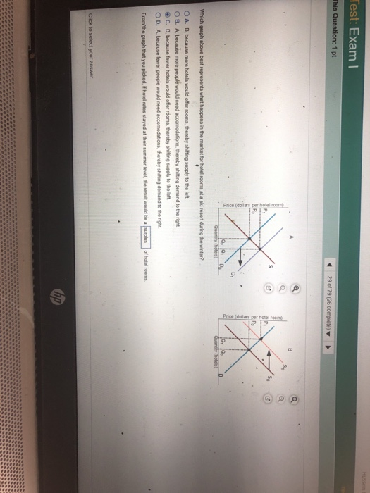 Test: Exam This Question: 1 pt 29 of 79 (26 complete) D thhotels Which graph above best represents what happens in the market