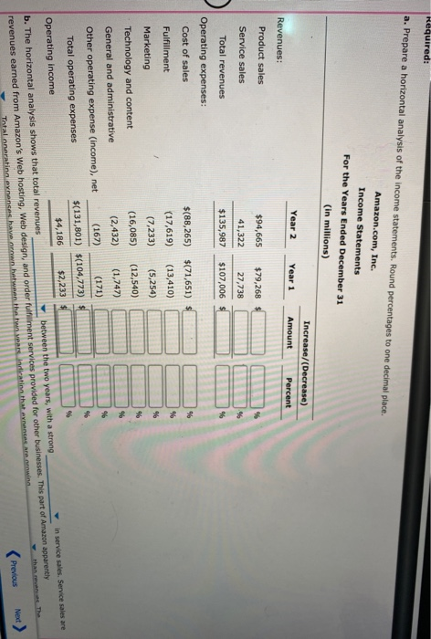 Required: a. Prepare a horizontal analysis of the income statements. Round percentages to one decimal place. Amazon.com, Inc.