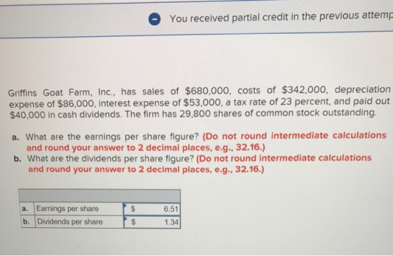 You received partial credit in the previous attemp Griffins Goat Farm, Inc., has sales of $680,000, costs of $342,000, depreciation expense of $86,000, interest expense of $53,000, a tax rate of 23 percent, and paid out $40,000 in cash dividends. The firm has 29,800 shares of common stock outstanding. a. What are the earnings per share figure? (Do not round intermediate calculations and round your answer to 2 decimal places, e.g., 32.16.) b. What are the dividends per share figure? (Do not round intermediate calculations and round your answer to 2 decimal places, e.g., 32.16.) a. Earnings per share b. Dividends per share 6.51 1.34