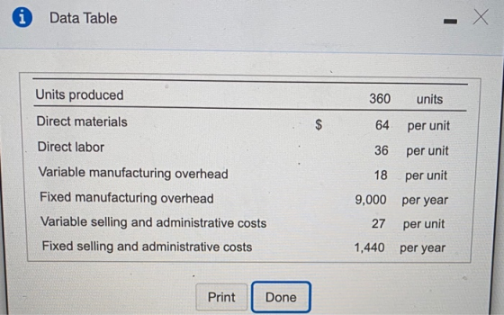 i Data Table Units produced 360 units Direct materials $ $ 64 per unit Direct labor 36 per unit 18 per unit 9,000 per year Va